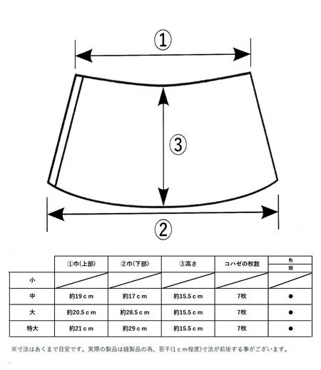 手甲　紺　７枚こはぜ（紺／無地）画像6