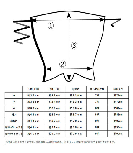 脚絆　藍染８８００番（藍色／無地）画像6